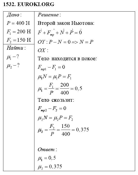ГДЗ Физика 9 класс - 1532