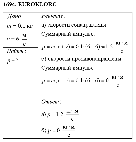 ГДЗ Физика 9 класс - 1694