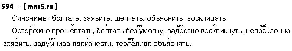 ГДЗ Русский язык 5 класс - 594