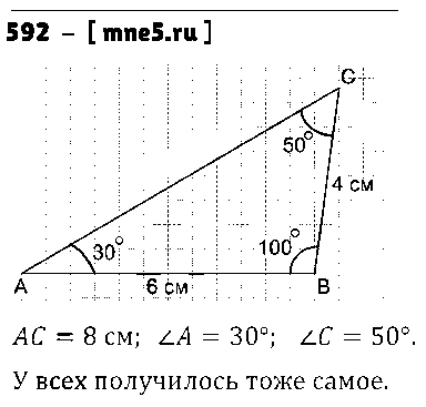 ГДЗ Математика 5 класс - 592