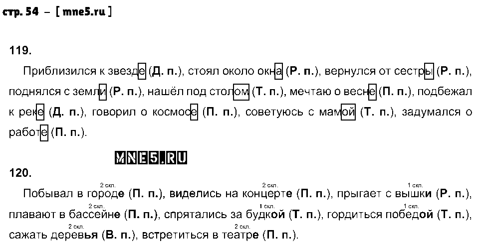 ГДЗ Русский язык 3 класс - стр. 54