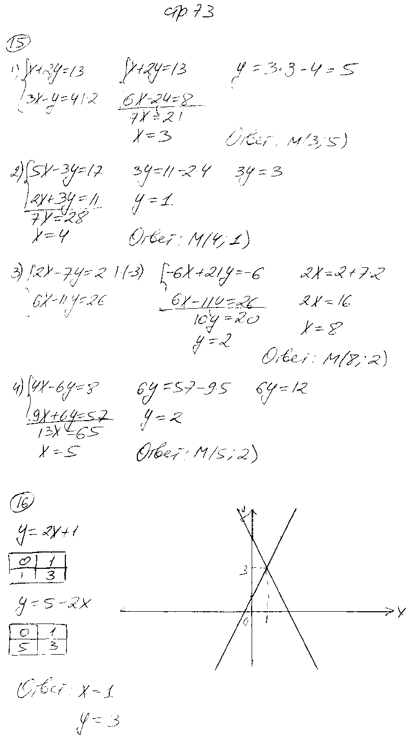 ГДЗ Алгебра 7 класс - стр. 73