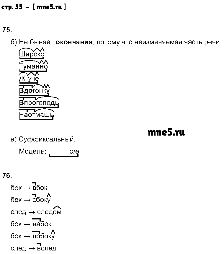 ГДЗ Русский язык 7 класс - стр. 55