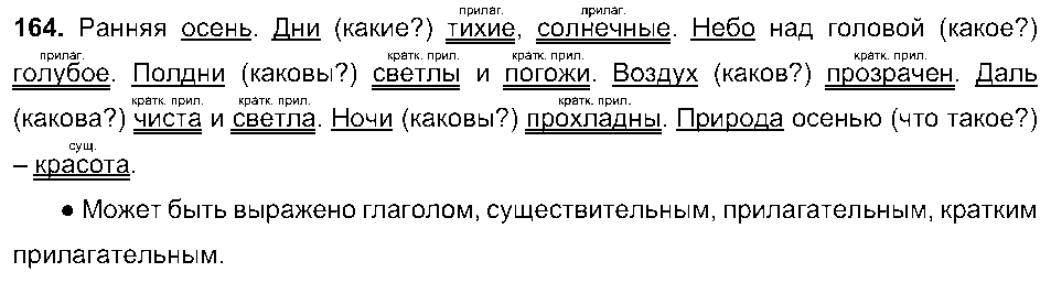 ГДЗ Русский язык 5 класс - 164