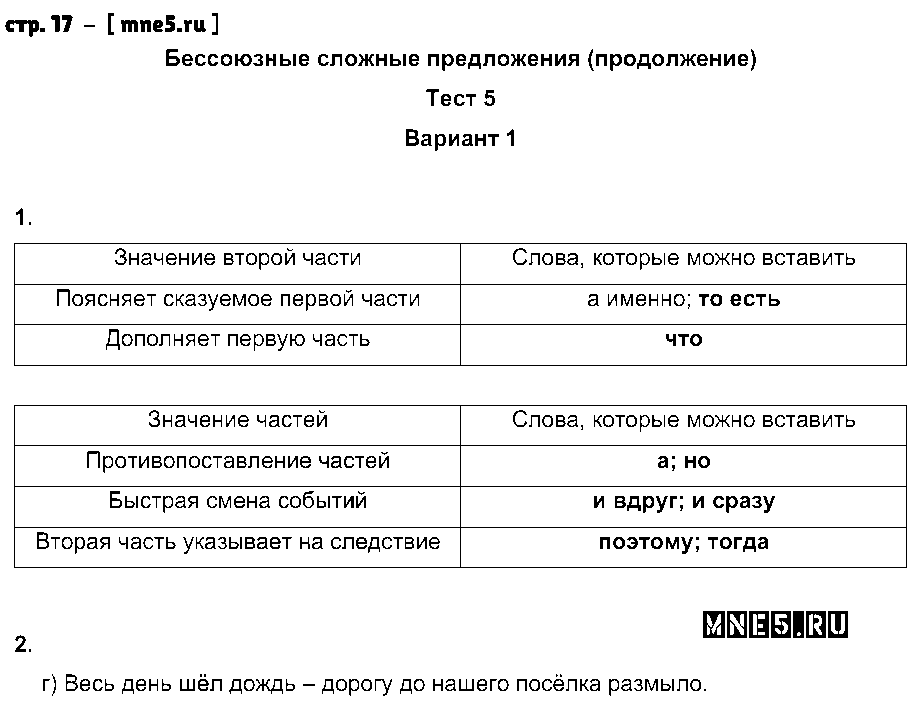 ГДЗ Русский язык 9 класс - стр. 17