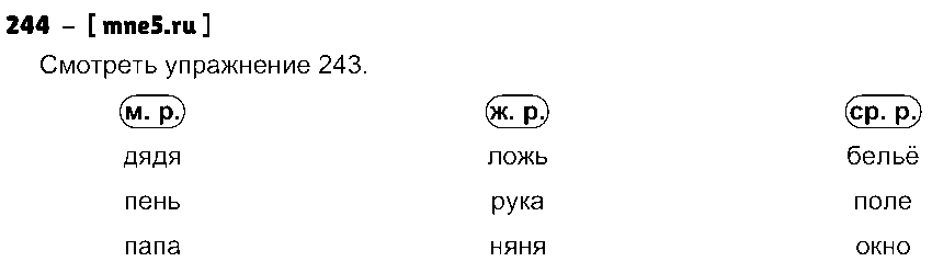 ГДЗ Русский язык 3 класс - 244
