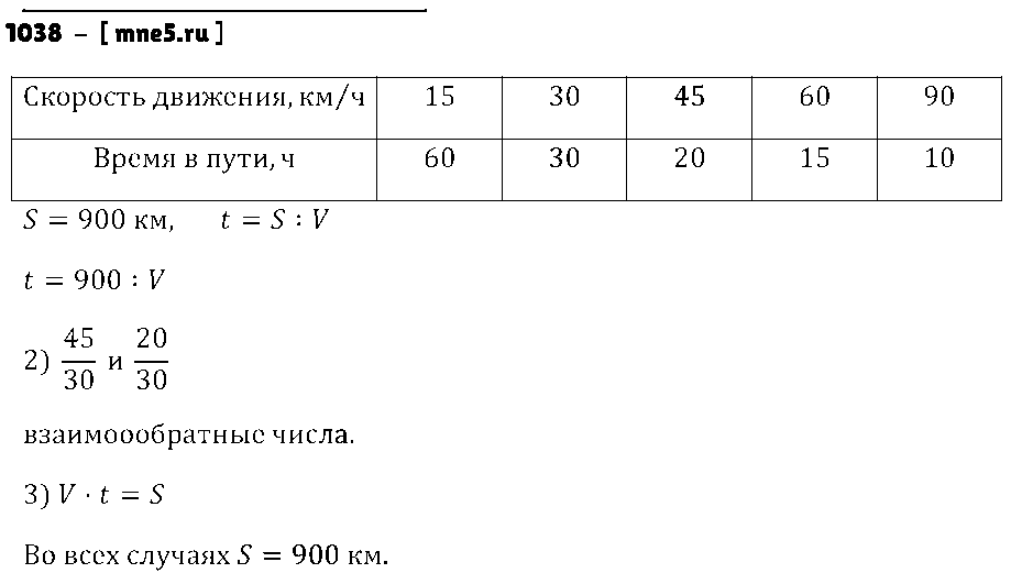 ГДЗ Математика 6 класс - 1038