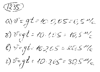 ГДЗ Алгебра 9 класс - 1235