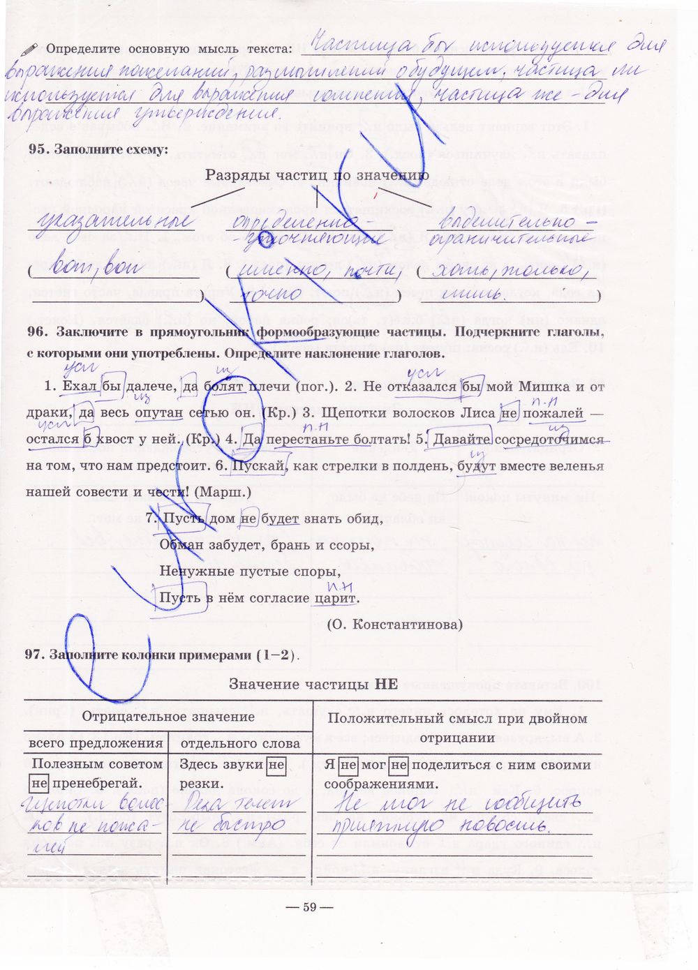 ГДЗ Русский язык 7 класс - стр. 59
