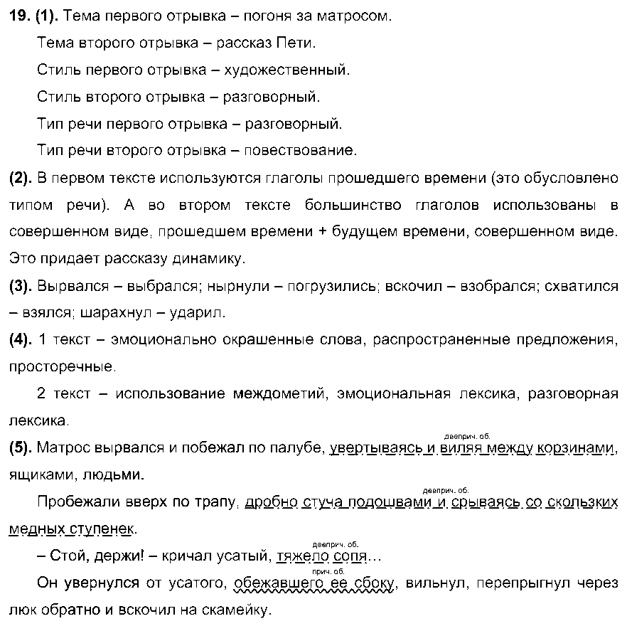 ГДЗ Русский язык 7 класс - 19