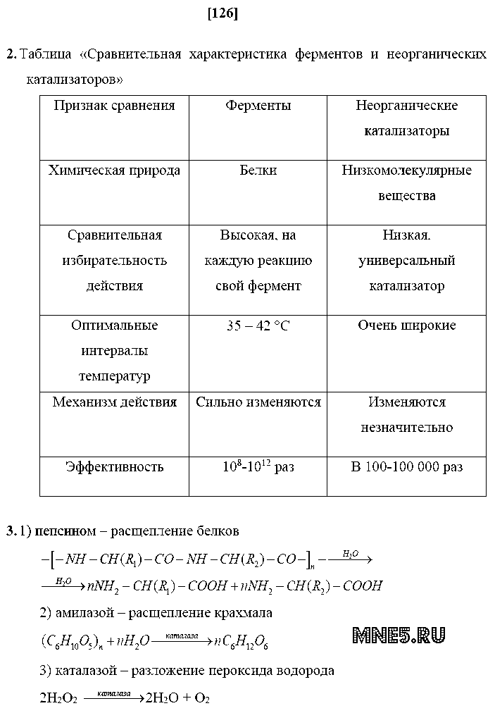 ГДЗ Химия 10 класс - стр. 126