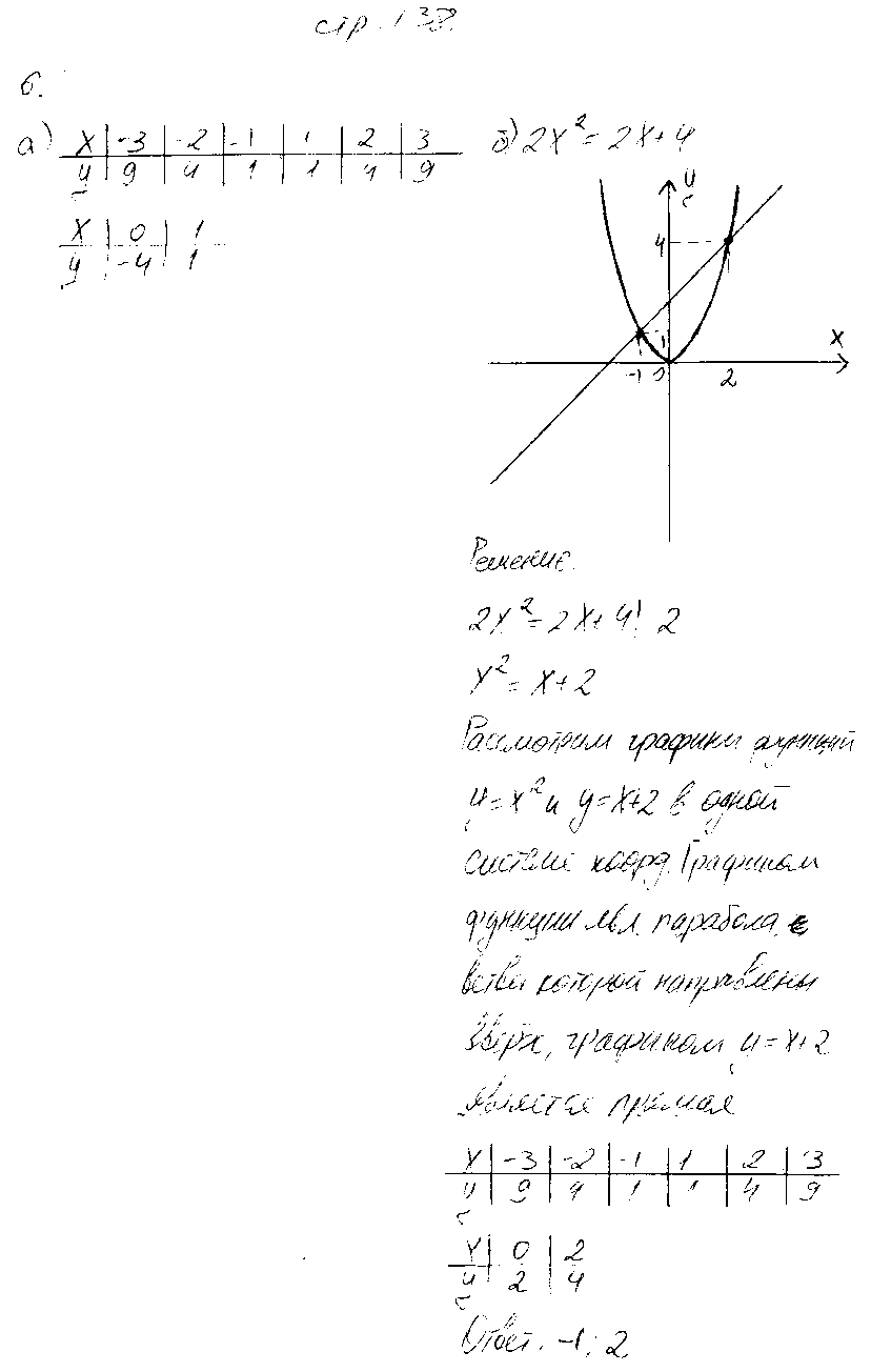 ГДЗ Алгебра 7 класс - стр. 138