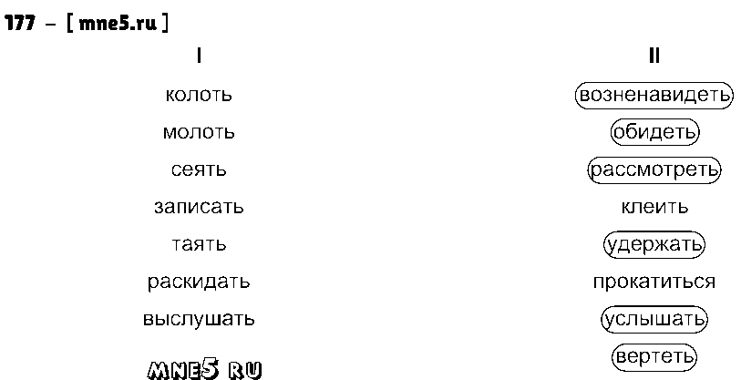 ГДЗ Русский язык 4 класс - 177