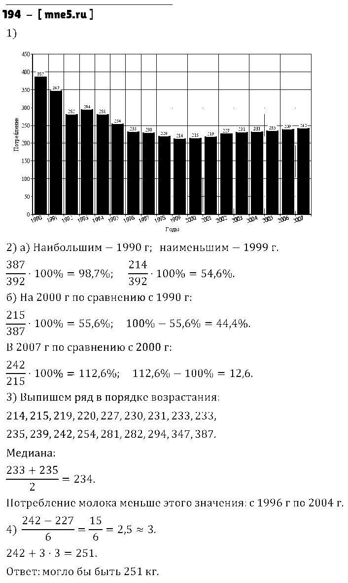 ГДЗ Алгебра 9 класс - 194