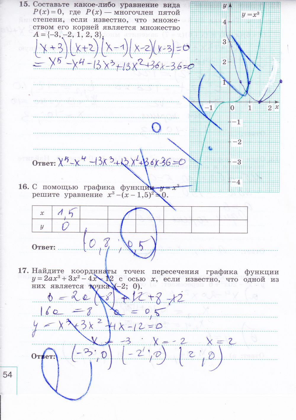 ГДЗ Алгебра 9 класс - стр. 54