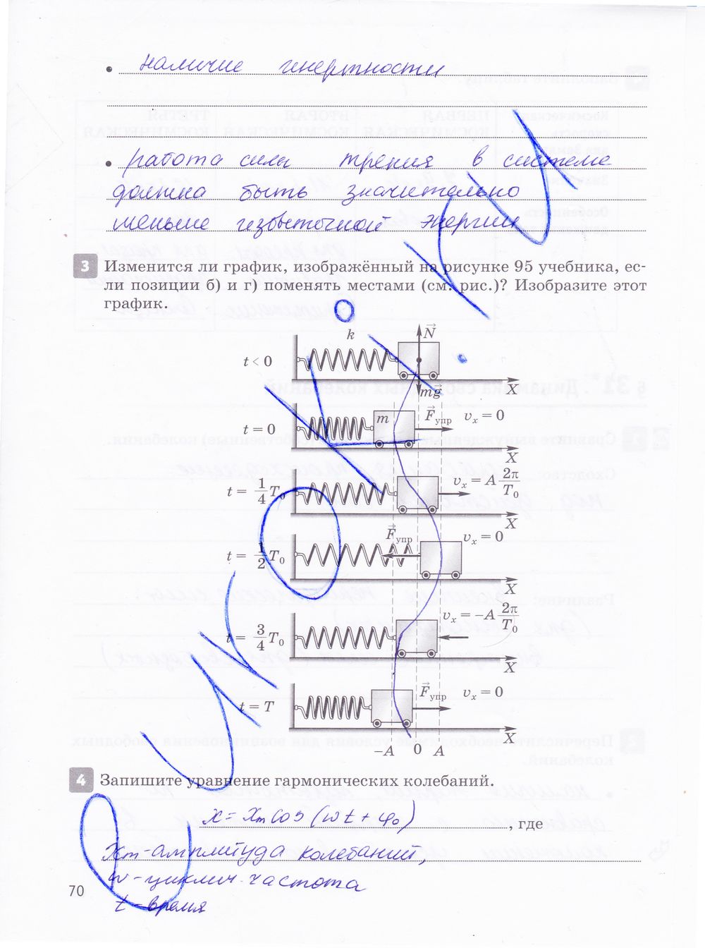 ГДЗ Физика 10 класс - стр. 70