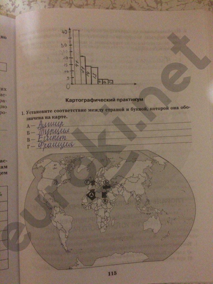 ГДЗ География 11 класс - стр. 115
