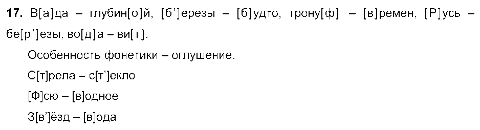 ГДЗ Русский язык 7 класс - 17