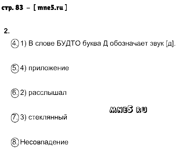 ГДЗ Русский язык 8 класс - стр. 83