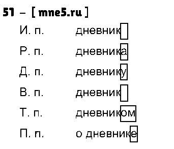 ГДЗ Русский язык 4 класс - 51
