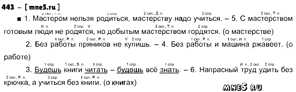 ГДЗ Русский язык 4 класс - 443