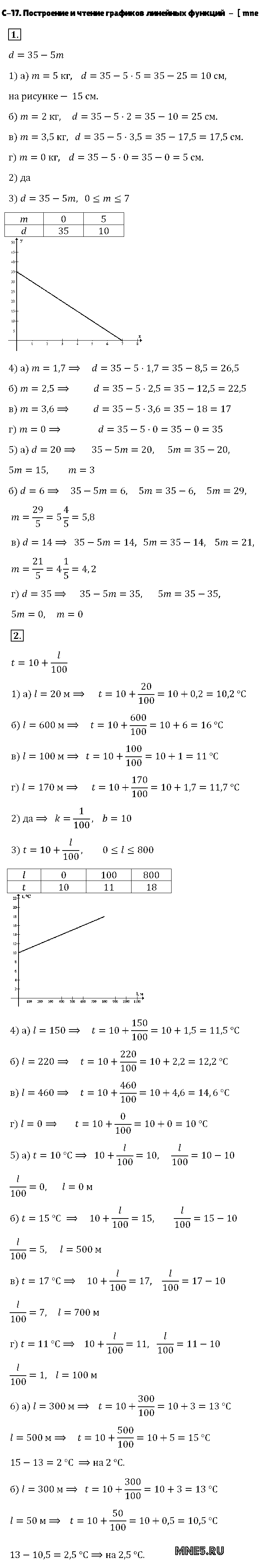 ГДЗ Алгебра 7 класс - С-17. Построение и чтение графиков линейных функций