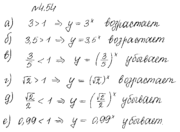 ГДЗ Алгебра 10 класс - 54