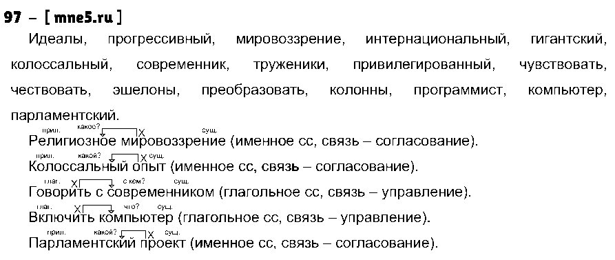 ГДЗ Русский язык 9 класс - 97