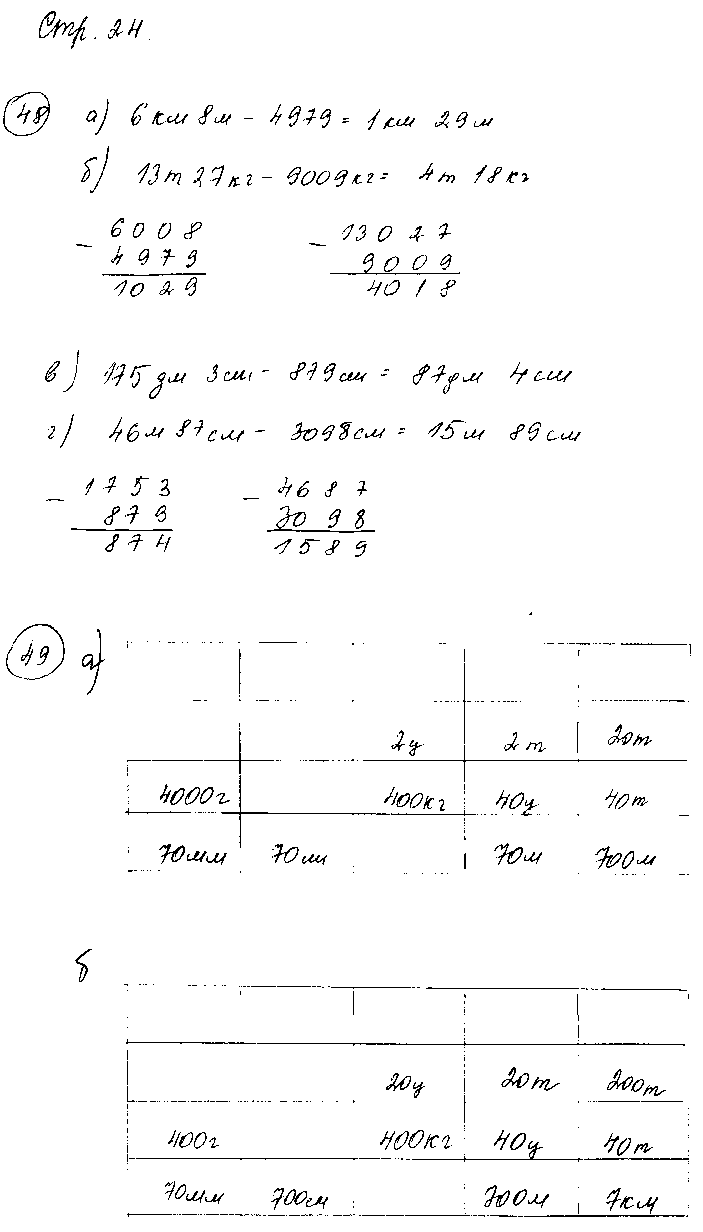 ГДЗ Математика 4 класс - стр. 24