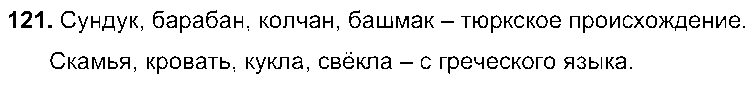 ГДЗ Русский язык 6 класс - 121