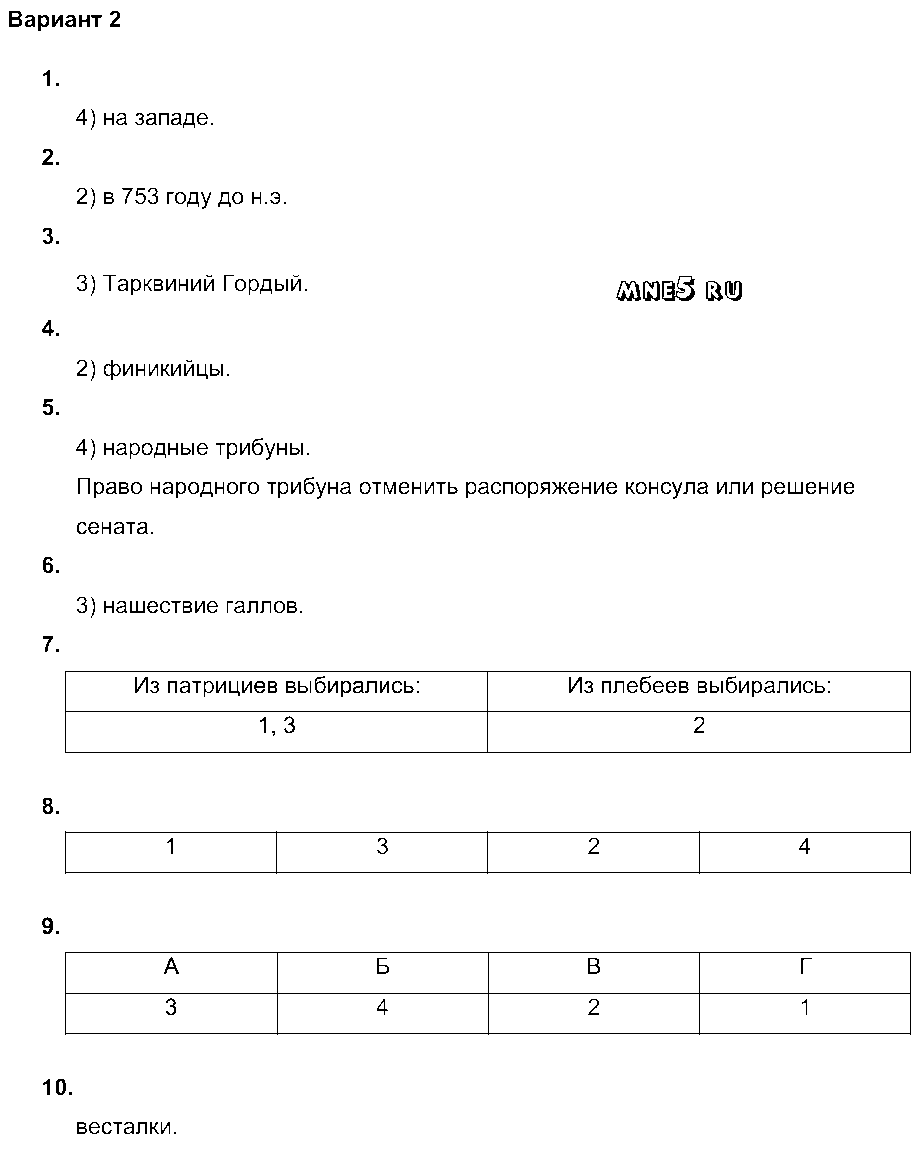 ГДЗ История 5 класс - Вариант 2