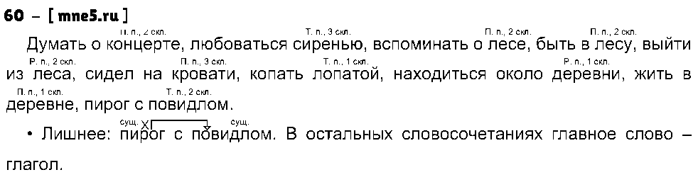 ГДЗ Русский язык 4 класс - 60