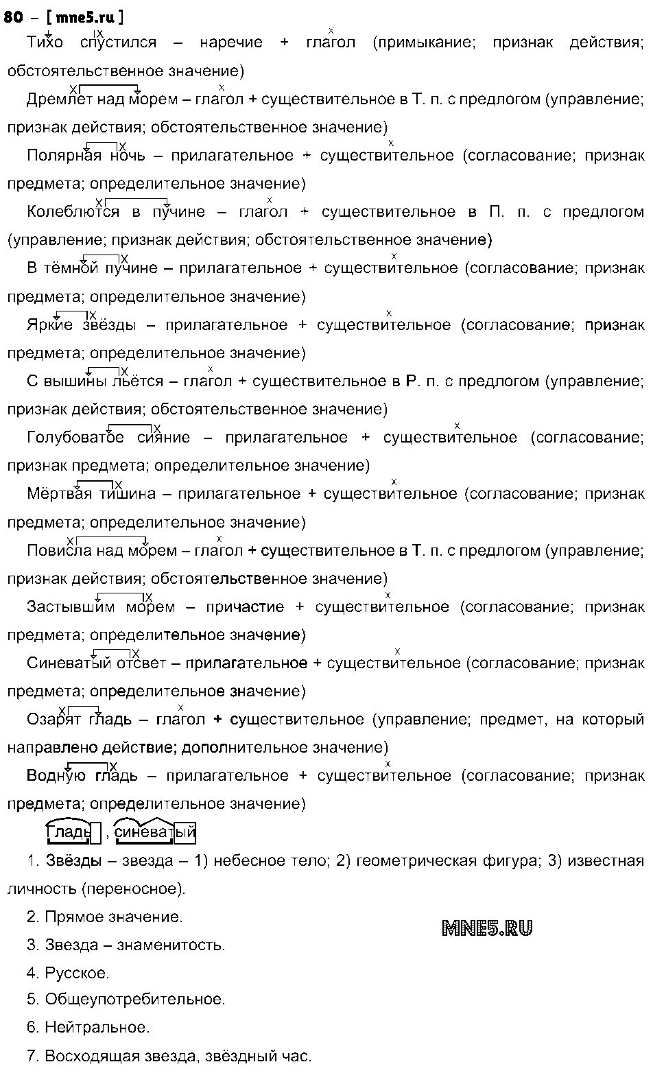 ГДЗ Русский язык 8 класс - 80