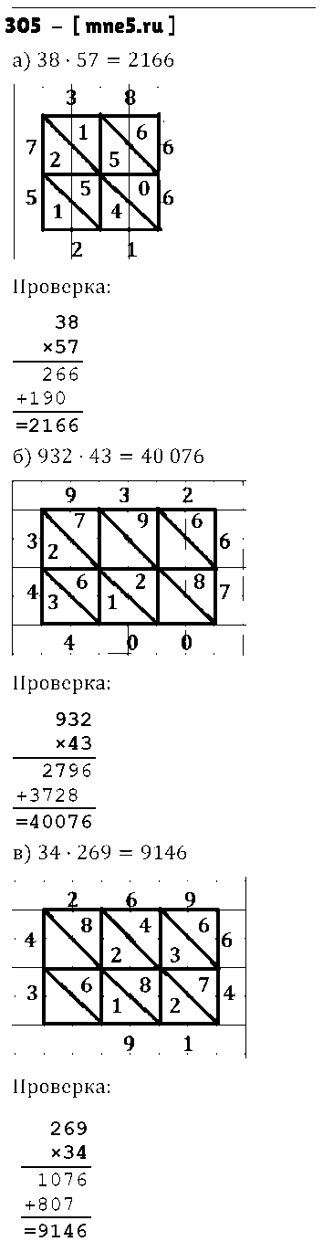 ГДЗ Математика 5 класс - 305
