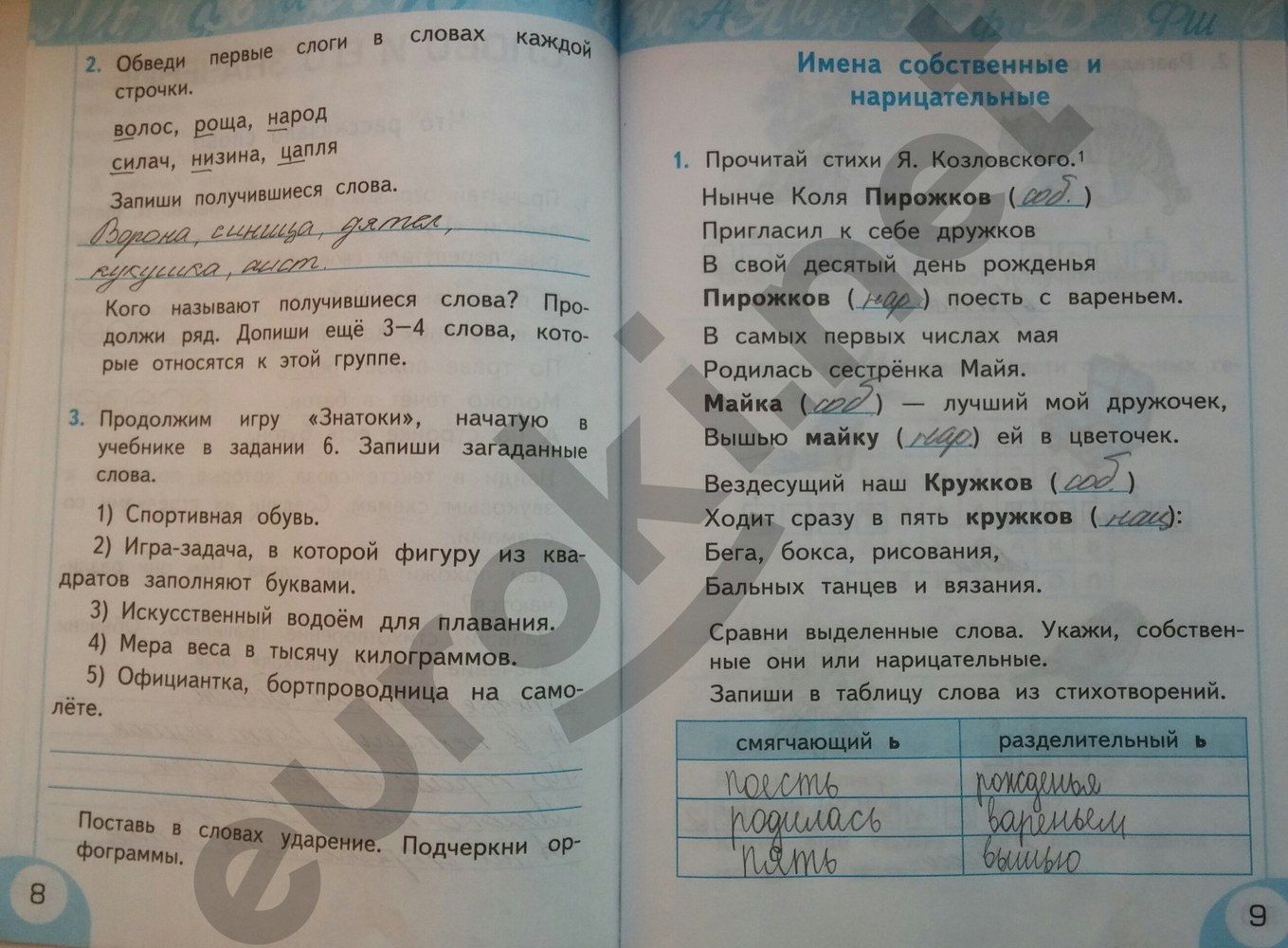 ГДЗ Русский язык 2 класс - стр. 8-9