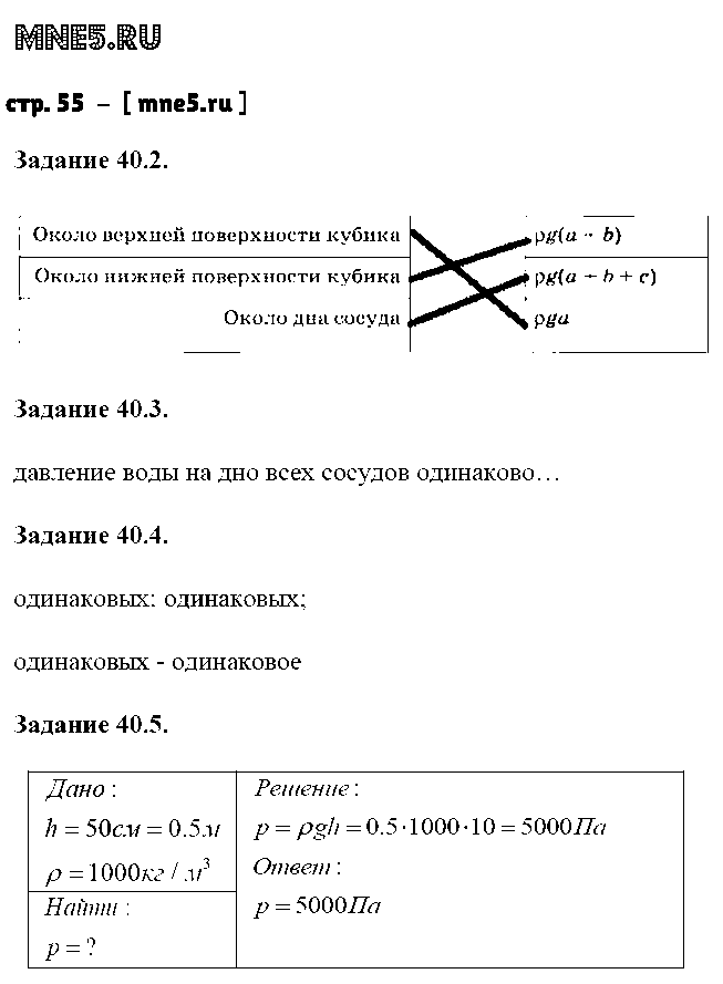 ГДЗ Физика 7 класс - стр. 55