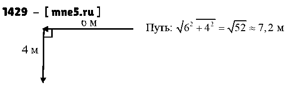ГДЗ Физика 9 класс - 1429