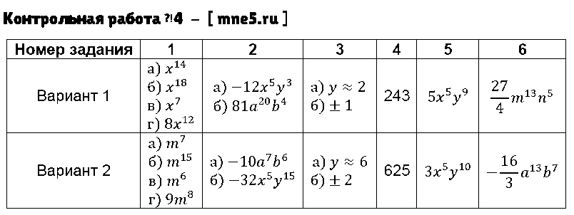 ГДЗ Алгебра 7 класс - Контрольная работа №4
