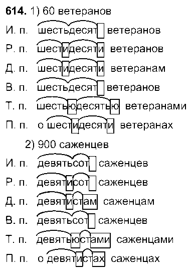 ГДЗ Русский язык 6 класс - 614