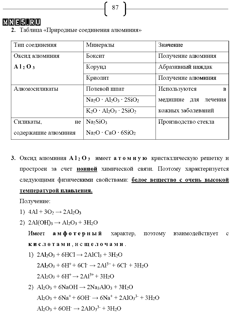 ГДЗ Химия 9 класс - стр. 87