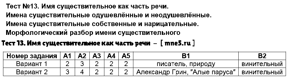 ГДЗ Русский язык 5 класс - Тест 13. Имя существительное как часть речи