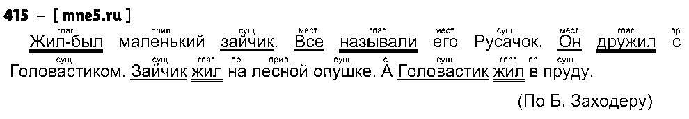 ГДЗ Русский язык 3 класс - 415