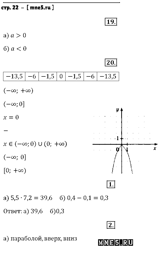 ГДЗ Алгебра 9 класс - стр. 22