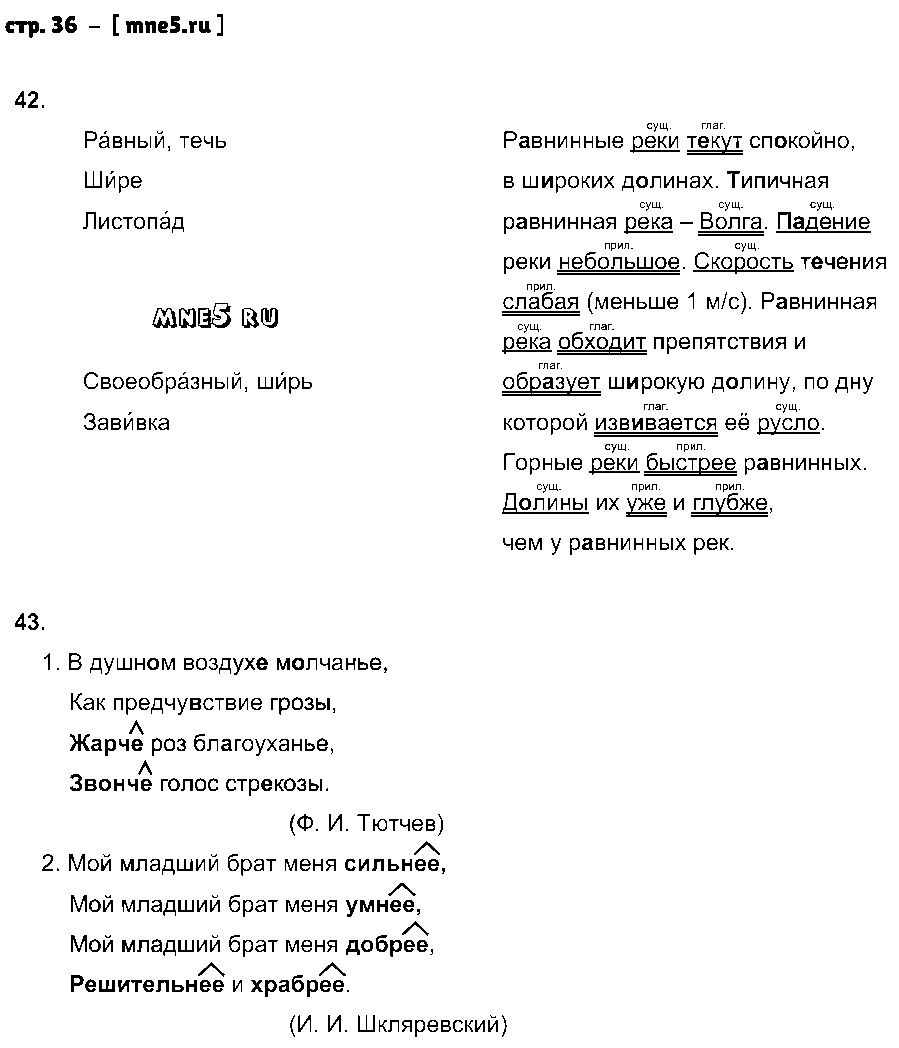 ГДЗ Русский язык 6 класс - стр. 36