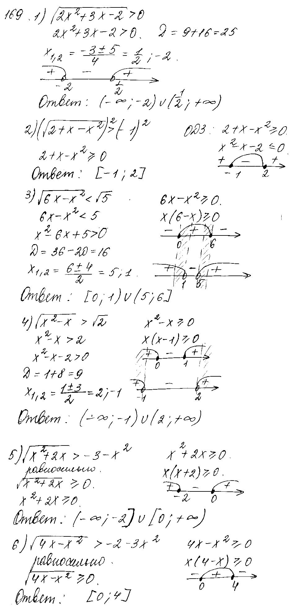 ГДЗ Алгебра 10 класс - 169