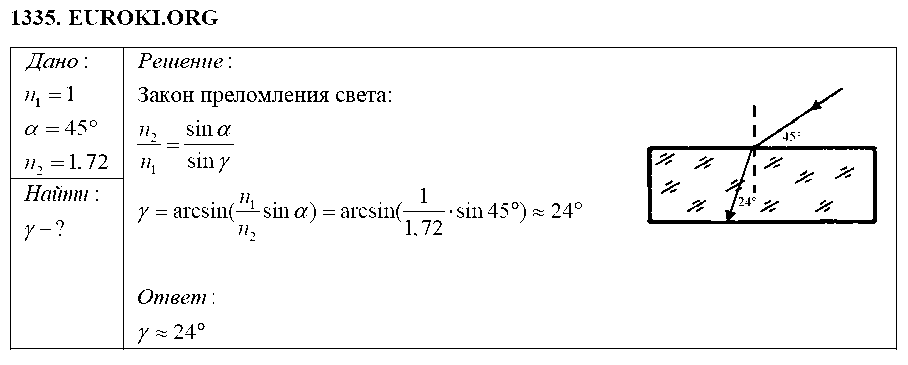 ГДЗ Физика 8 класс - 1335