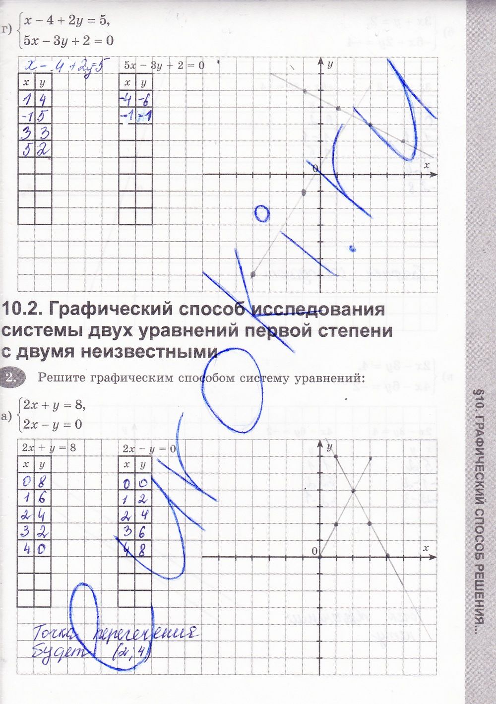 ГДЗ Алгебра 8 класс - стр. 119