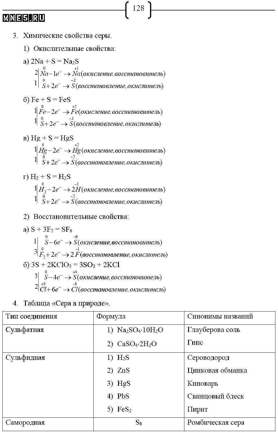 ГДЗ Химия 9 класс - стр. 128