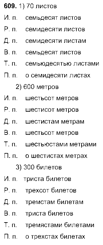ГДЗ Русский язык 6 класс - 609