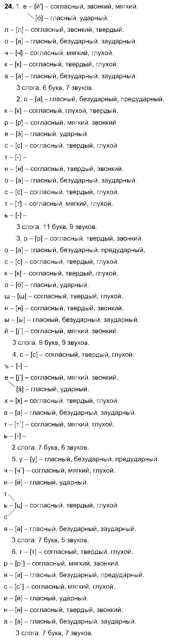 ГДЗ Русский язык 7 класс - 24